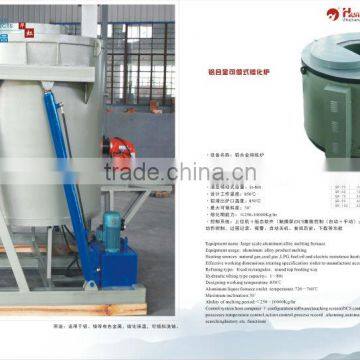 Tilting Pouring Melting Furnace Aluminium Scrap Melting Furnace Factory