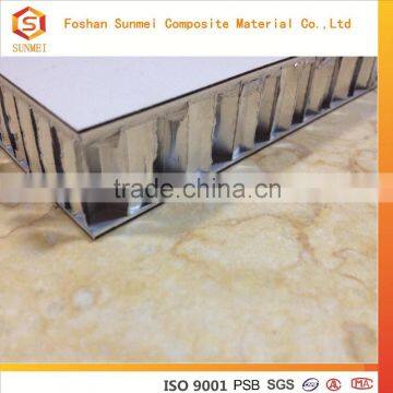 Sunmei eco building materials honeycomb core panel for home furniture