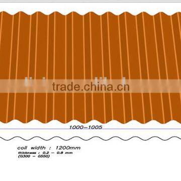 Ce Certificate Metal Corrugated Roofing Sheet Making Machine photo-5