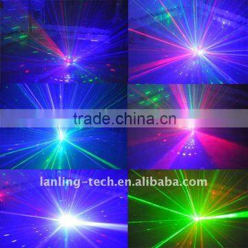 New RGB disco Moving head laser ball light show