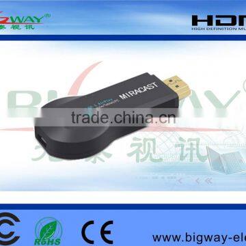 Wifi Display Miracast For Smartphone Support DLNA Ipush Airplay Android Tv Box