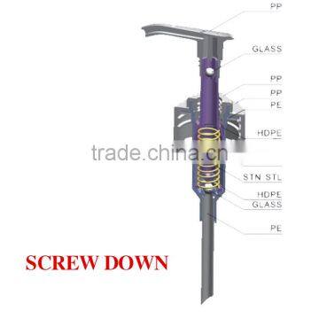 High Quality White Screw Down Ribbed pp Lotion Pump photo-3