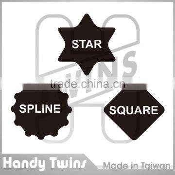 Dual Jaw Self-Adjusting Quick Wrench photo-6