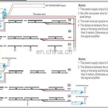 IP65 Energy Saving Colored Professional LED RGB Pixel Lights With Controller photo-7