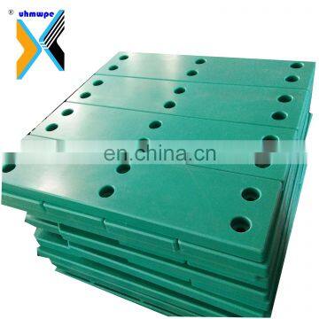 Flat Pads (UHMW-PE Material) for Wharf Fenders, UHMWPE Marine Fender Facing Pad Uhmwpe Marine Boat Fender Tug Boat Fenders