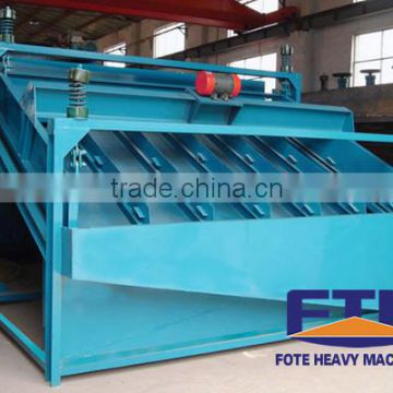 Made in China factory FTM brand High frequency screen