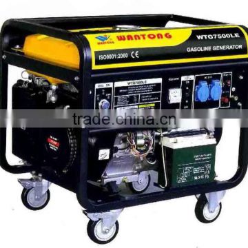 1KW to 3KW Gasoline Generator