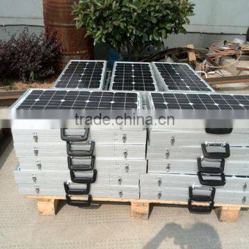 Portable Solar Panel 40w