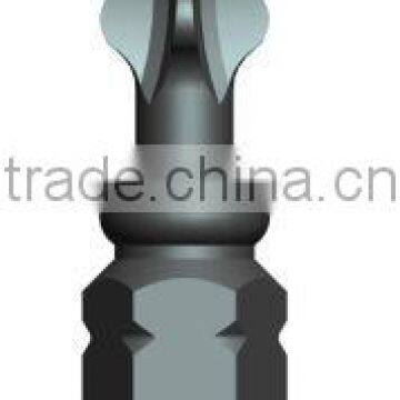 cnc router bits
