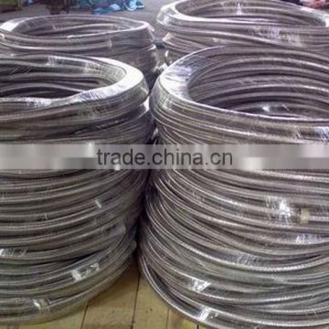 PTFE Hose Assembly SAE 100R14