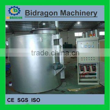 good annealing furnace manufacturer for copper