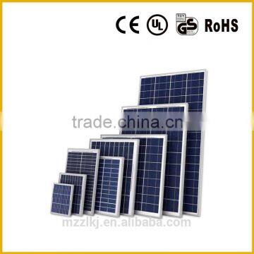 Factory price OEM&ODM 50w 100w 150w 200w 250w 300w solar panel for home solar system