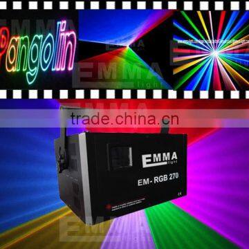 RRGB Multicolor Laser Show Projector (5 Watts)