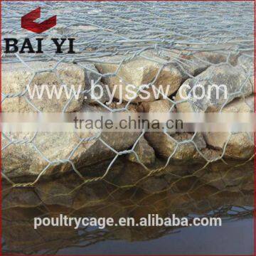 Alibaba Supplier 2016 New Type Hot Sale Galvanized Welded Wire Gabion Mesh