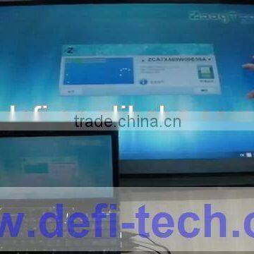 Multi touch frame for touch screen,infrared frame touch