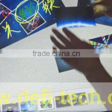 DEFI TECH Usb Touch Foil Capacitive Touch Film photo-4