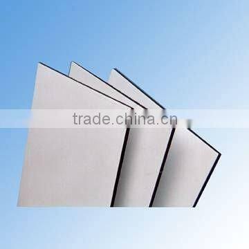 Pvdf coating materials to have facades