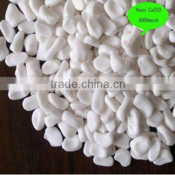 Plastic Masterbatches: CaCO3 Fillers for Blow Moulding
