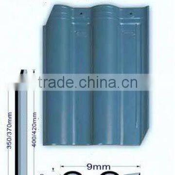Sound insulation roofing