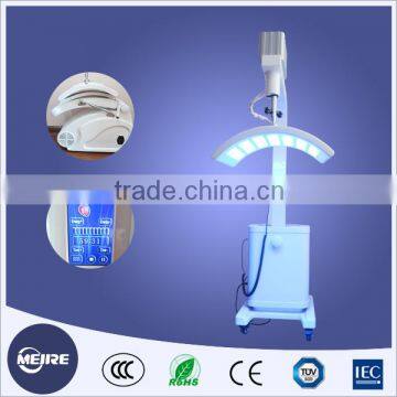Professional new led technology