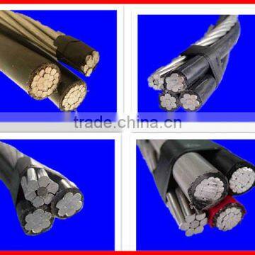 Overhead bare stranded conductor, AAC, ACSR, AAAC 630mm, 800mm, 1000mm2 cable