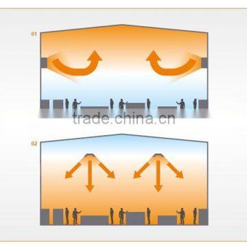 CE ,CB,SAA TOP 1- IR Panel Manufacture Infrared Radiant Heater photo-6