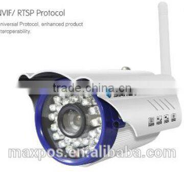 C7815WIP high pure P2P network camera