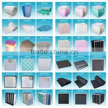 G2 Metal Mesh Pannel Filter Used in High Temperature Ventilation Systems(Manufacturer) photo-6