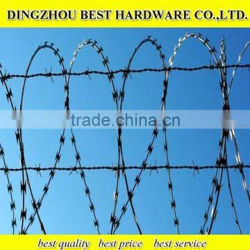 galvanized blade wire