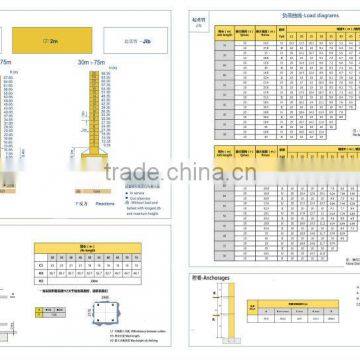 TOPLESS TOWER CRANE SCP7525 photo-3