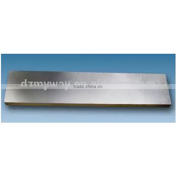 Hafnium Sheet/Plate