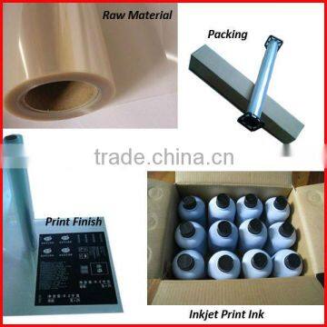 Waterproof Inkjet Films for Positive Screen Printing, Milky Clear Film for Textile Printing