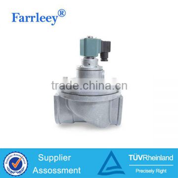 Pneumatic solenoid valve