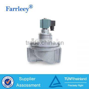 Pneumatic Solenoid Valve