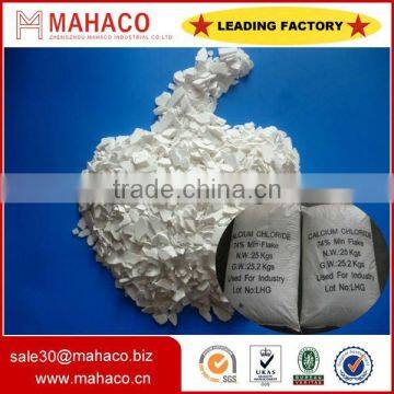 Market price of calcium chloride