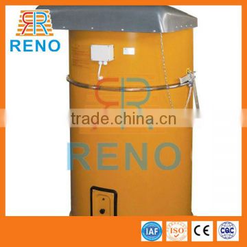 Well performance China dust collector