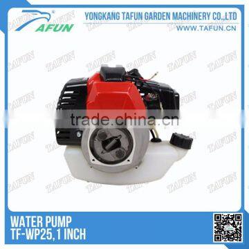 Water Pump Price for Bangladesh Philippines and Italy photo-3