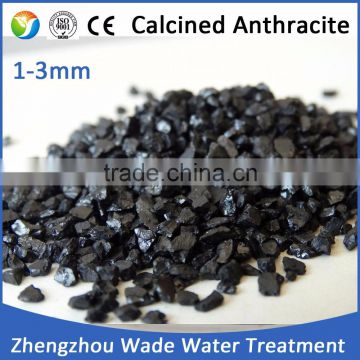 High carbon low sulphur Graphitized Carbon Raiser