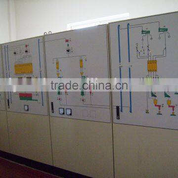 CE/GOST Certificate Safe Electrical Control Cabinet photo-4