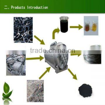 Used Plastic Used to Oil With Automatic Slagging System photo-2