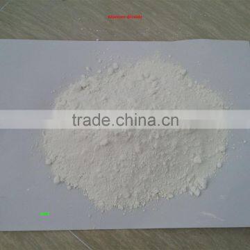 Fast Delivery!! Food Grade Titanium Dioxide Rutile|Anatase/tio2 Titanium Dioxide photo-6