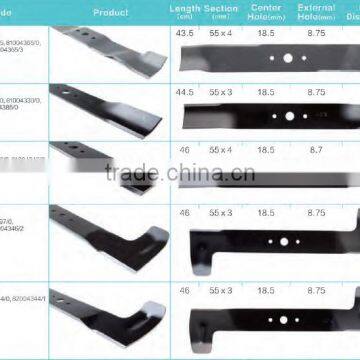 Mower Blade of Castel Garden photo-3
