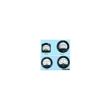 Sell Round Panel Meter