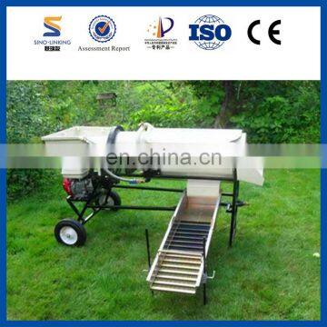 2015 River Alluvial Gold Washing Pan With 99% Recovery Rate photo-4