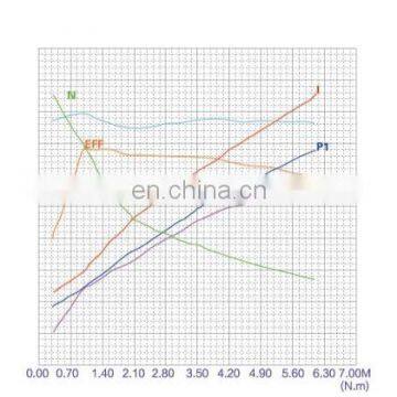 Small Electric Lift Motor 12 Volt Hydraulic Pump Motor DC With Brush photo-6