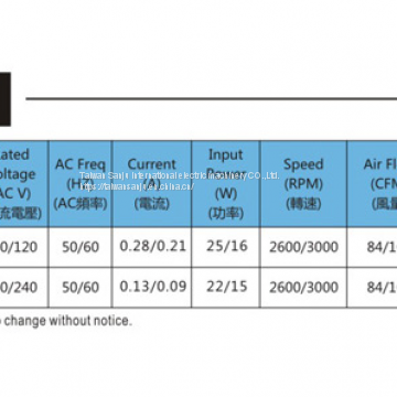 Taiwan Sanju SJ1538HA2-AC Axial Flow Fan photo-4