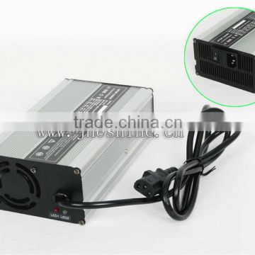 12V lithium battery charger