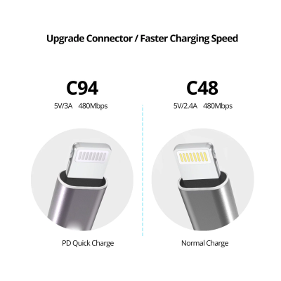 Elbow-Shaped Cable for Mobile Gaming, Power Delivery Fast Charging for IPhone SE 11 Pro Max XS Max XR photo-4