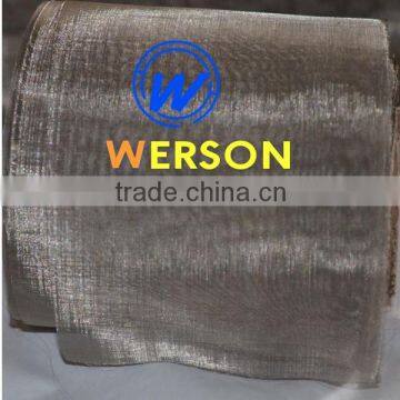Generalmesh Nickel 200 Wire Cloth -1-400 Mesh photo-2