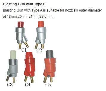 Sand Blasting Gun photo-4